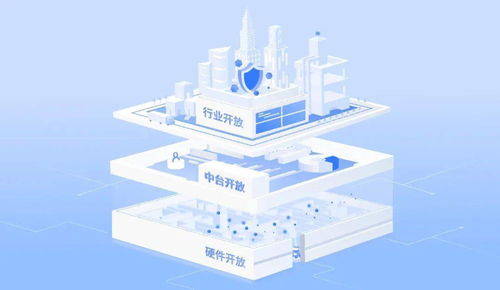 聚联生态力量 共创数智未来 数字文化创意软件的进化之路